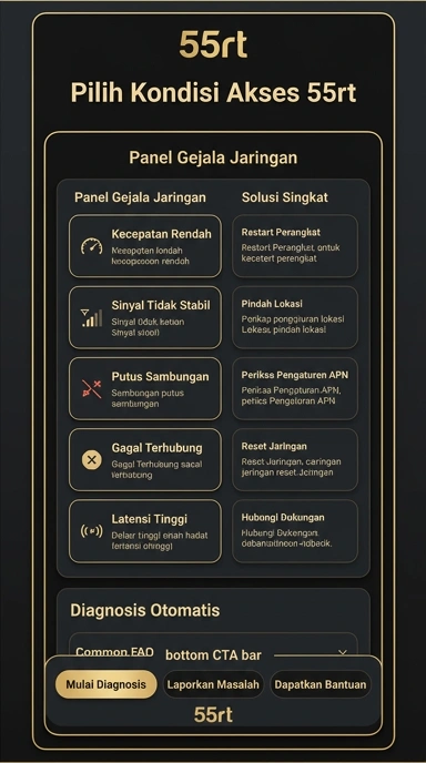 Link Alternatif 55rt untuk Pengguna Android di Indonesia
